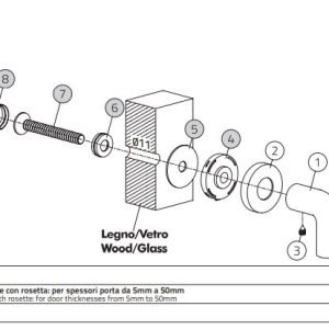 Fixing for single pull handle with rosette: for door thicknesses from 5mm to 50mm